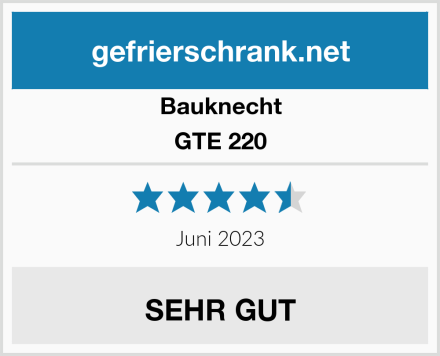 Bauknecht GTE 220 Test